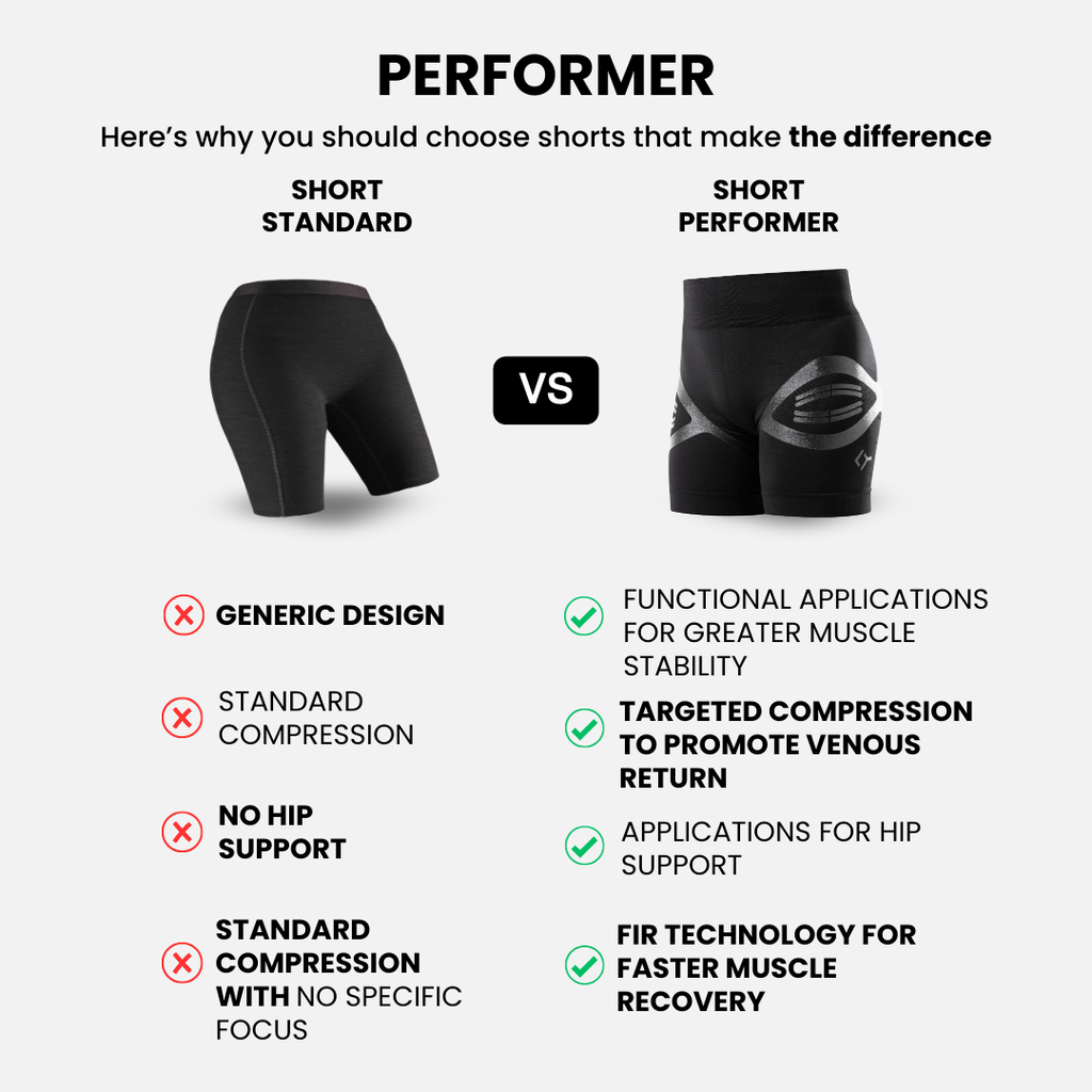 Women's Performance Shorts