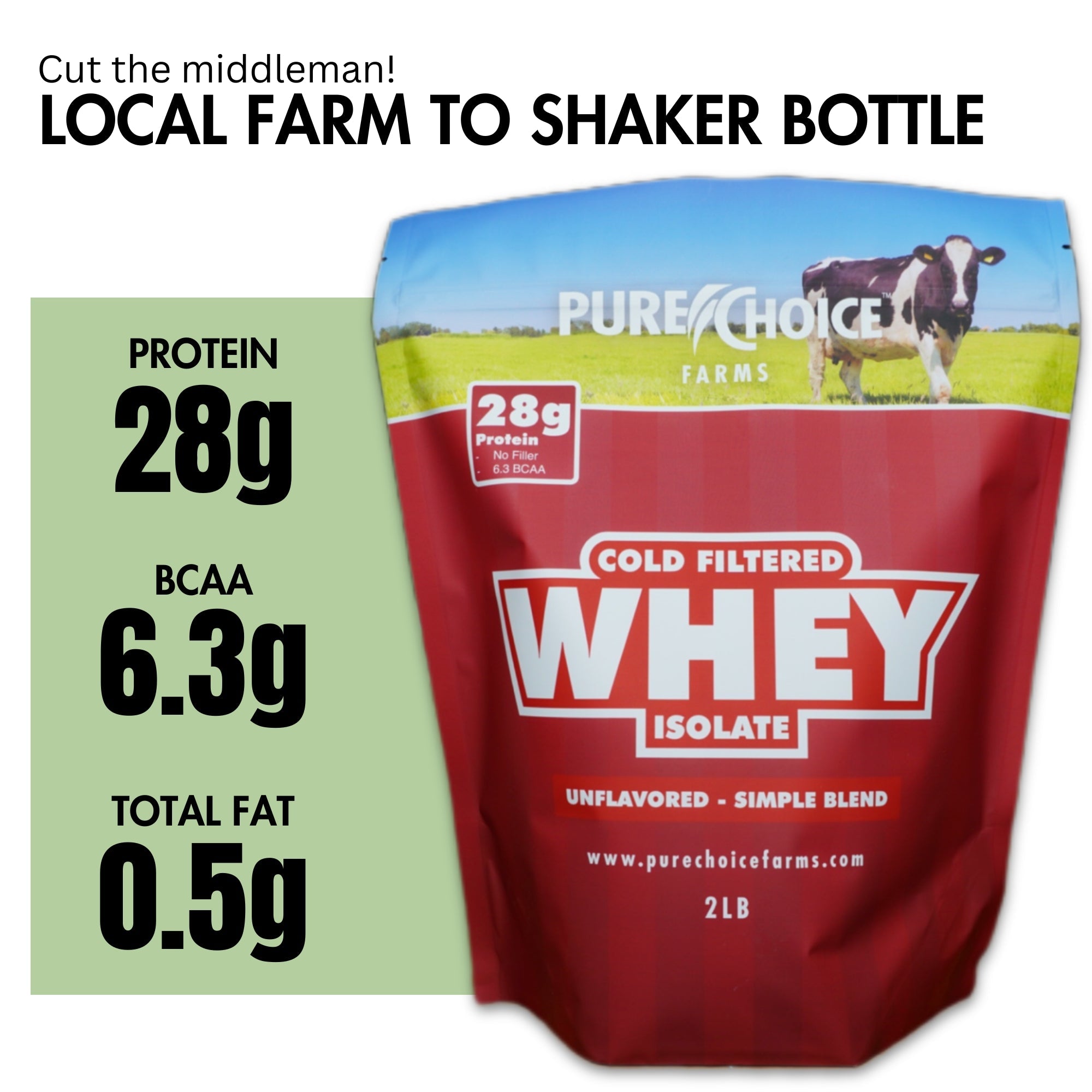 Whey Protein Isolate Unflavored 