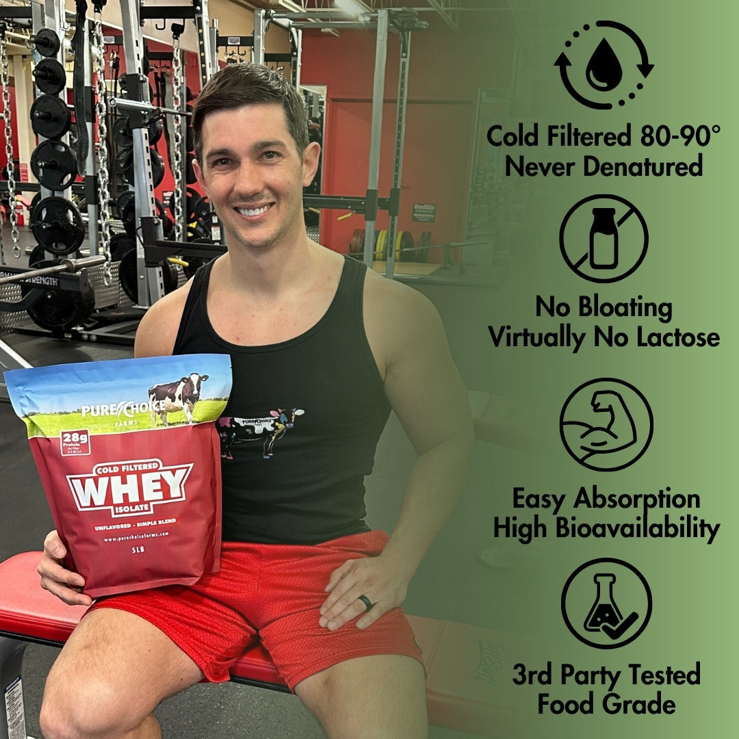 Whey Protein Isolate Unflavored 