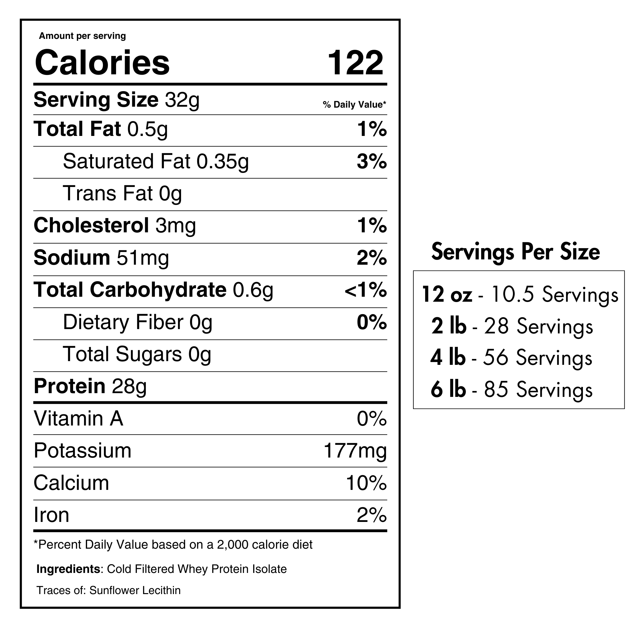 Whey Protein Isolate Unflavored 